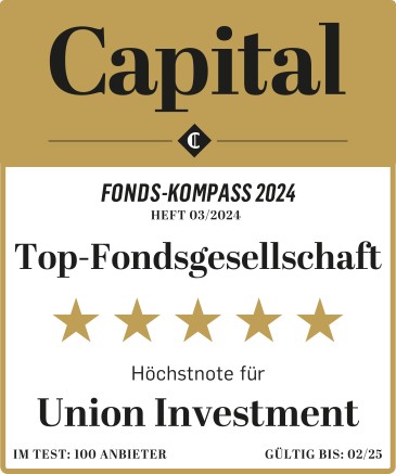 Capital Fonds Kompass 2023