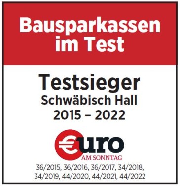 Schwäbisch Hall Testsieger Euro | Sparda-Bank München